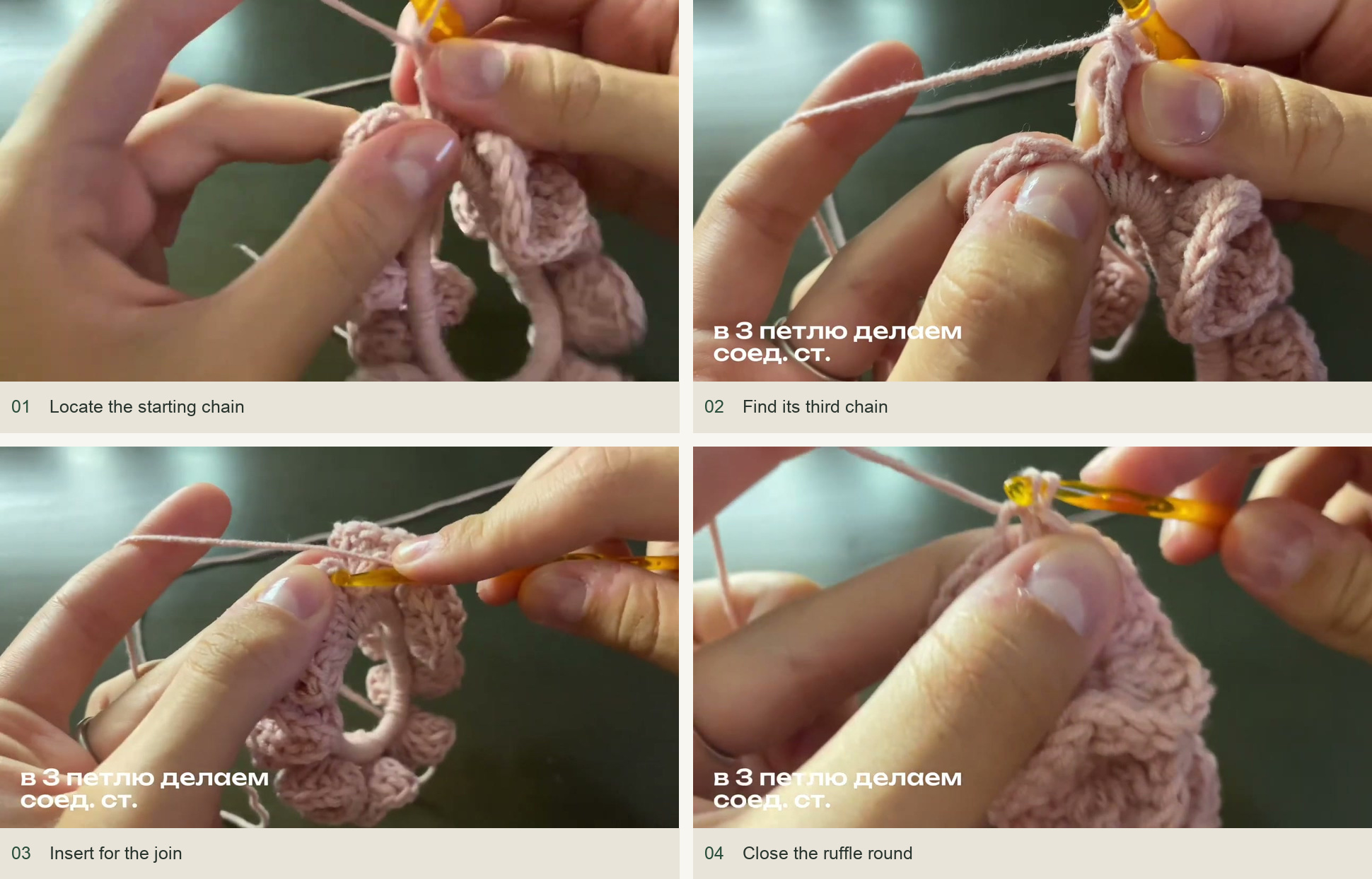 Locate the starting chain; Find its third chain; Insert for the join; Close the ruffle round